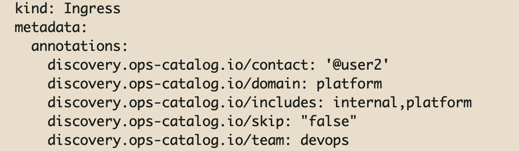 Ingress Annotations for Discovery